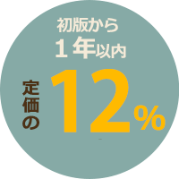 初版から１年以内　定価の12％