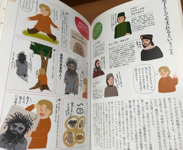 イラストで読むレオナルド ダ ヴィンチ くまねこ堂