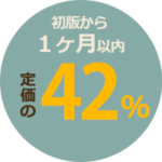 発売から1カ月以内　買取価格up