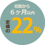 初版から半年以内　買取価格up