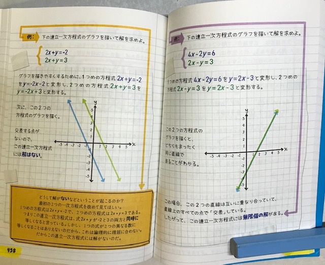 14歳からの数学 買取