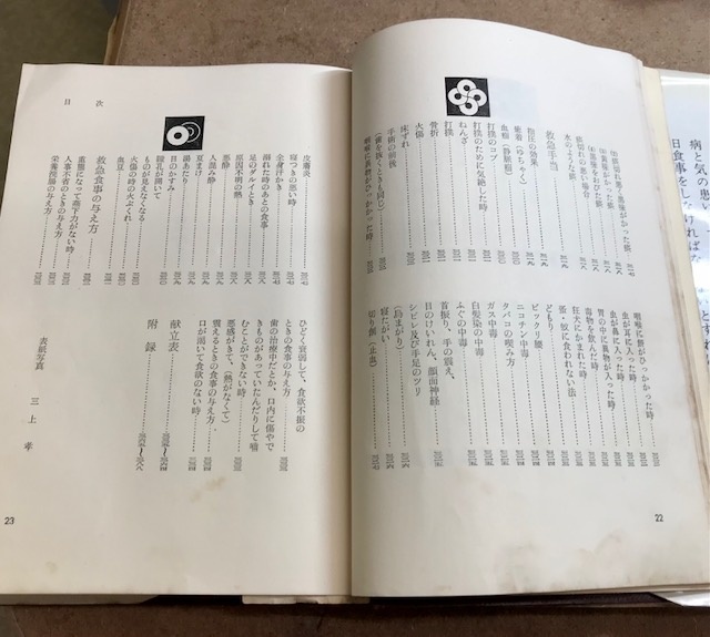 家庭の医学　昭和63年　【35年前家庭医学書】