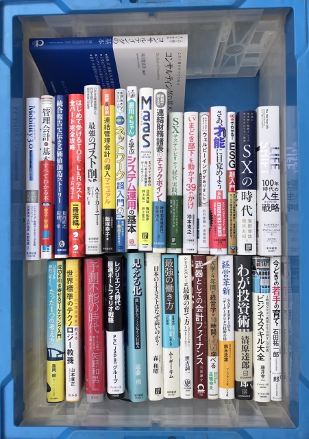 買取品：江東区