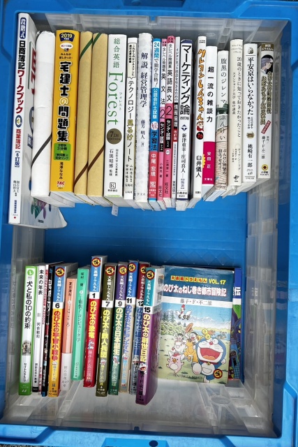買取品：江東区